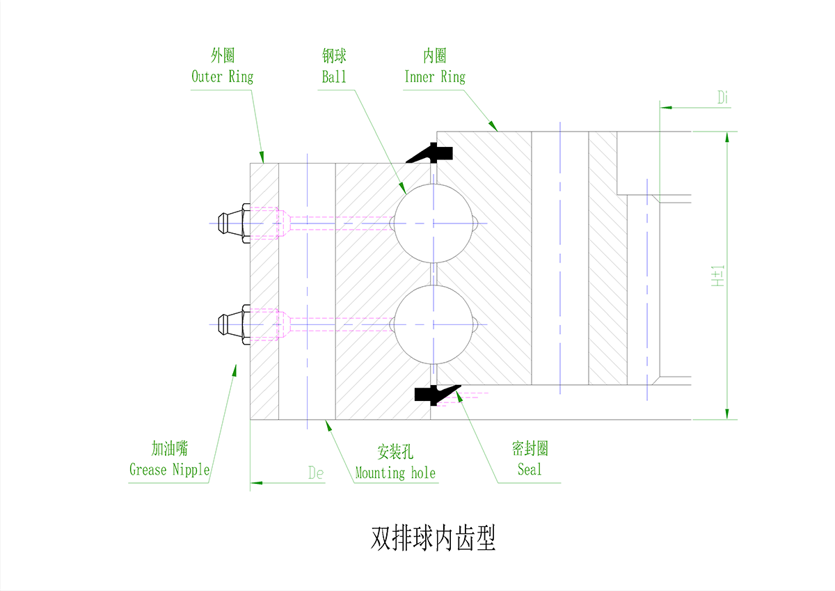 5_雙排球內(nèi)齒_副本.png